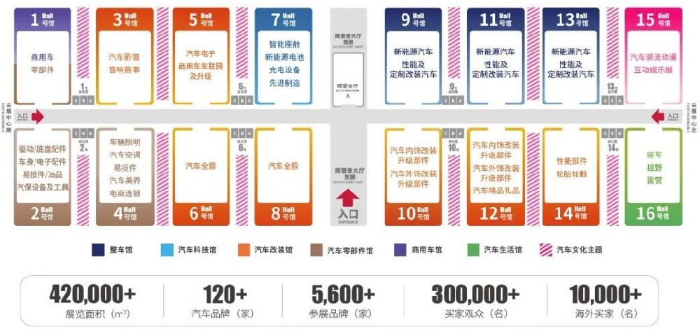 2025深圳九州展活动纷呈,开创全球汽车贸易新格局
